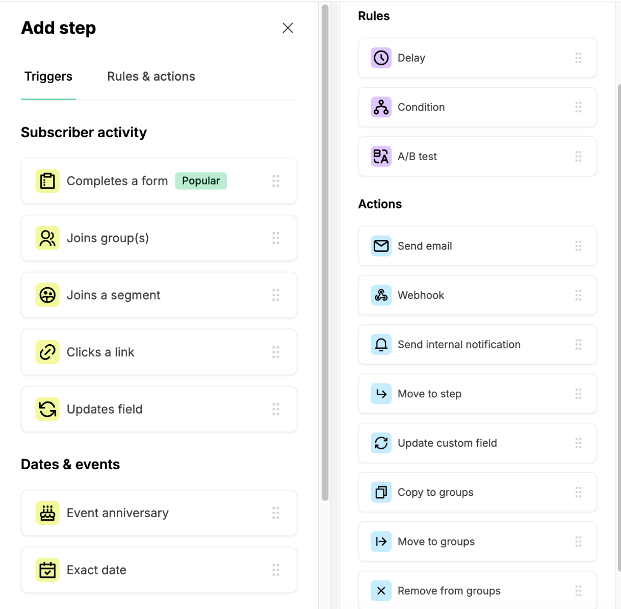 Triggers, rules, actions Screenshot of MailerLite automation triggers, rules and actions
