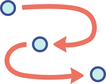 Workflow 1